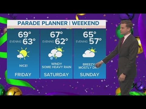 New Orleans Weather: Nice week, but rain expected Saturday