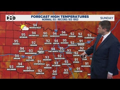 DFW Weather: Hot and humid weekend in North Texas