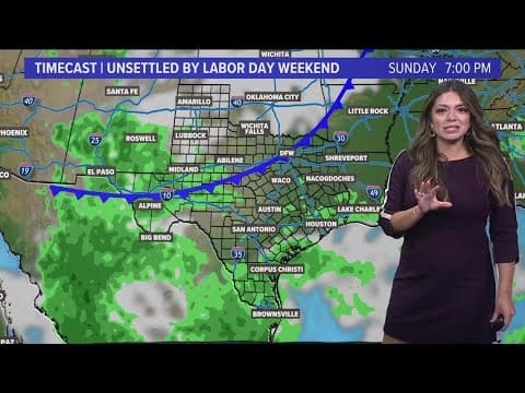 DFW Weather: Hot, dry days continue this week, but Labor Day weekend brings a chance of rain
