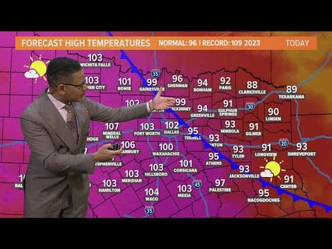 DFW Weather: Temperatures in the triple digits today