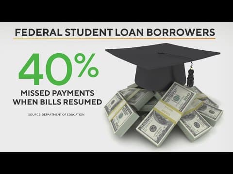 Biden administration introduces new proposal to expand student debt relief