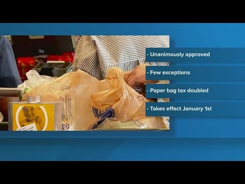Fee for paper bags increasing in Montgomery County