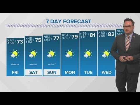 Thursday 5PM Weather Update: Chilly mornings with perfect Autumn afternoons