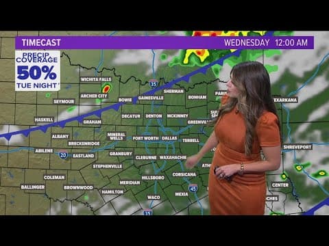 DFW Weather: Latest forecast and timeline for rain chances