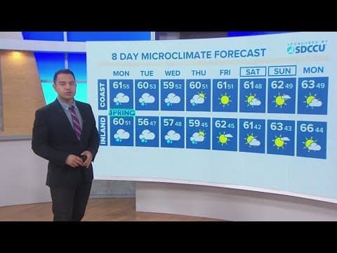 Light, scattered showers Monday before strong storm arrives Tuesday