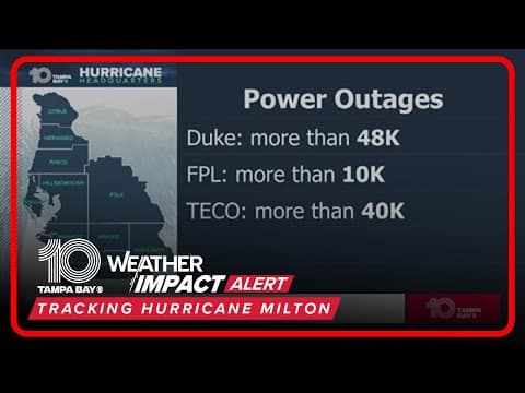 Thousands of power outages reported during Hurricane Milton