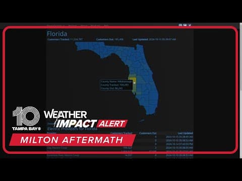 Power companies restored power to almost 90% of the region