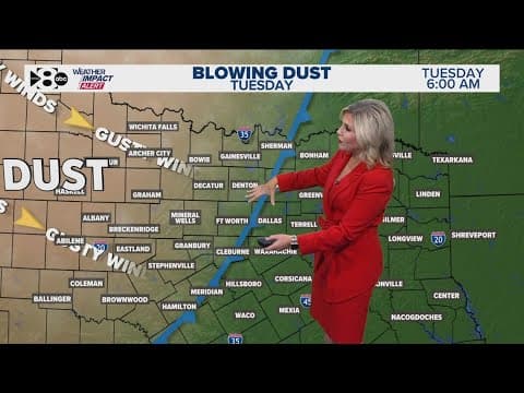 DFW Weather: Extreme winds will blow in dust and increase fire risk Tuesday