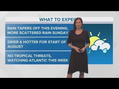 New Orleans Weather: Scattered weekend rain, turning drier and hotter soon