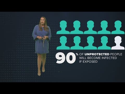 The Breakdown: Measles popping up in Louisiana and Florida amid vaccine rate decline