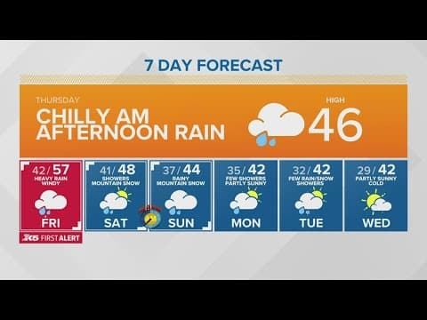 Stormy weather starts tonight and lasts through Friday | KING 5 Weather