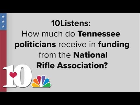 10Listens: How much have Tennessee politicians received in funding from the NRA?