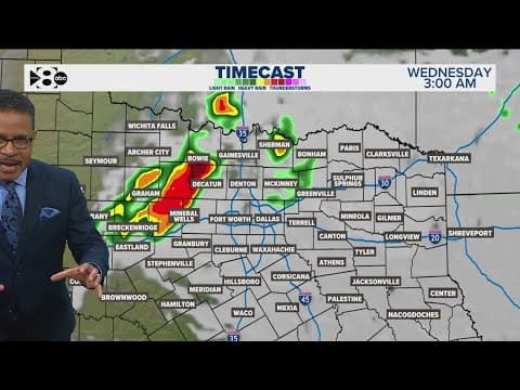 DFW Weather: Severe storms may move in this week; here's the latest forecast