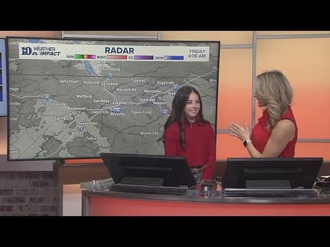 Meet our Mini Meteorologist: Pace Massengill!