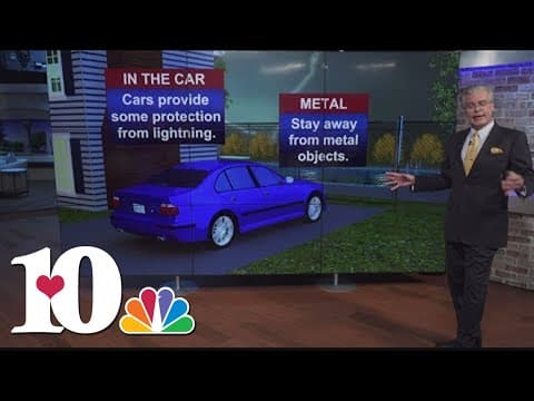 Severe Weather Awareness Week: Staying safe from lightning!