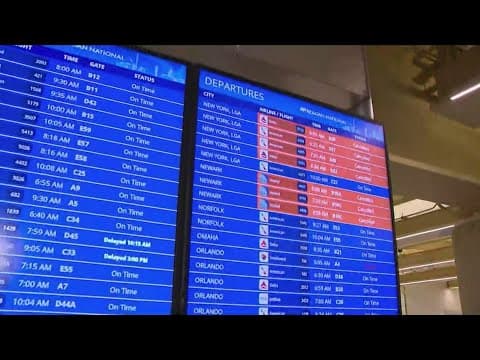 Airport delays and cancellations due to inclement weather