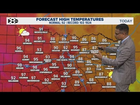 DFW Weather: Rain chances go down while temperatures go up