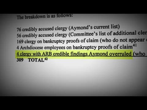 Secret memo says 300 N.O. clergy accused of abuse