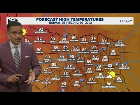 DFW Weather: Chances for rain starting this weekend