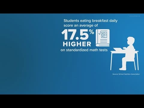 School breakfast fuels learning from the start