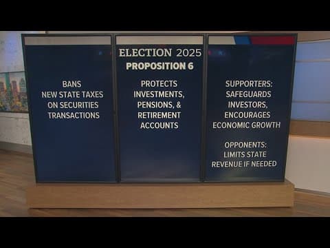 Texas Proposition 6: Bans new state taxes on securities transactions
