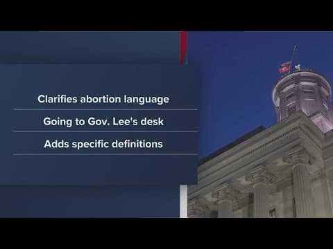 TN legislature passes bill adding 'clarifying language' to state's abortion restrictions