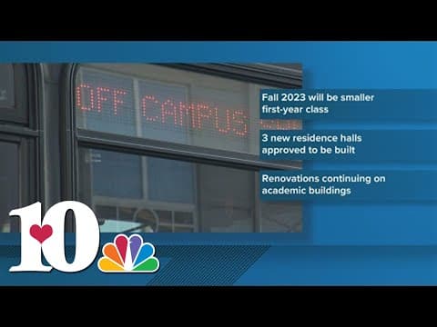 UT preparing for 2023 school year