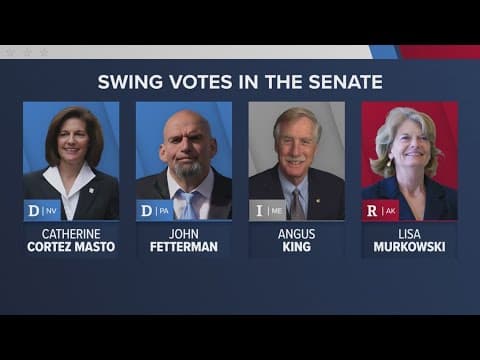 Swing votes in House, Senate as chambers grapple with shutdown