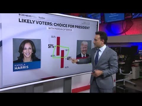 How a presidential election poll works
