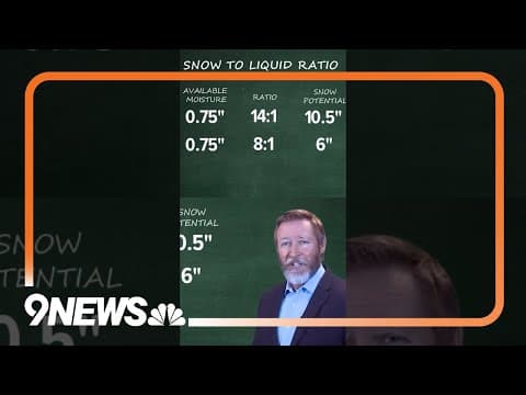 Here's the math behind the big snow spread in Denver #cowx #denversnow #meteorology