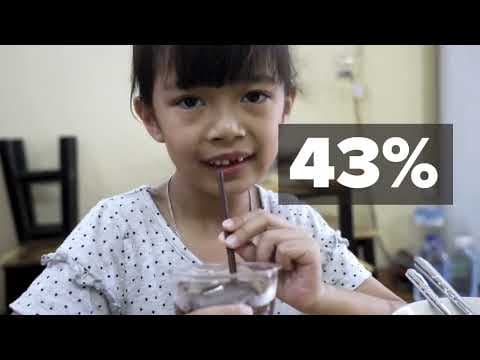 TN House passes bill barring people from buying soda, candy with SNAP benefits