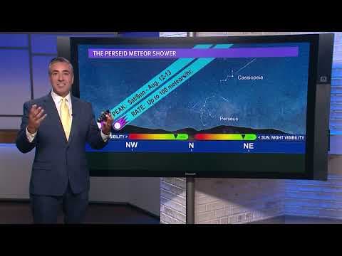 Perseid meteor shower peaks this weekend