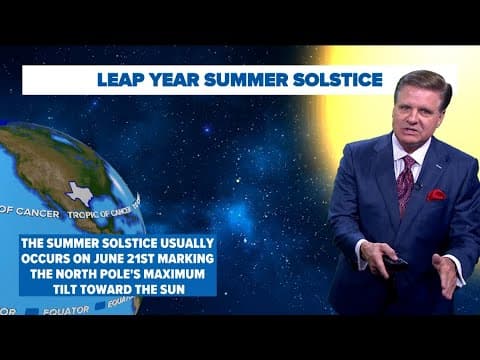 DFW Weather: Hot days ahead, plus the earliest summer solstice since George Washington