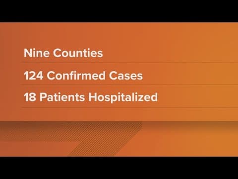 Unvaccinated child dies from measles outbreak in Texas