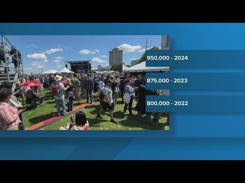 2024 French Quarter Festival sees largest crowds