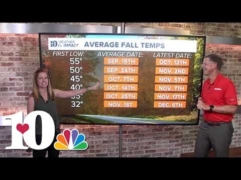10Weather Chat: It's almost fall in East Tennessee, which means cooler temperatures
