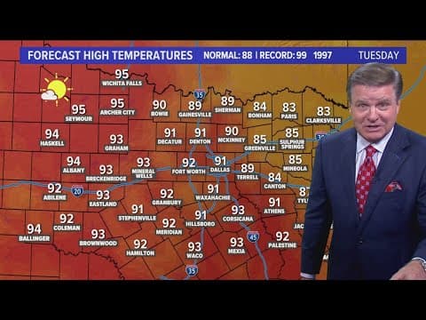 DFW Weather: Clear skies and hot days ahead for North Texas as we head into fall