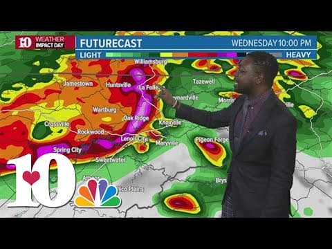 Potential impacts of East Tennessee severe weather
