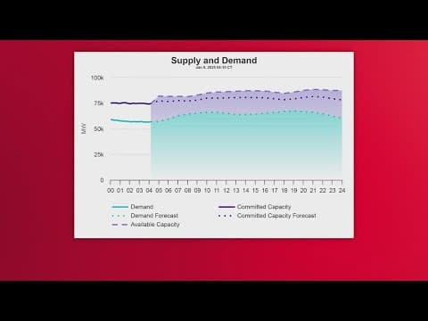 ERCOT issues winter weather warning, don't anticipate issues