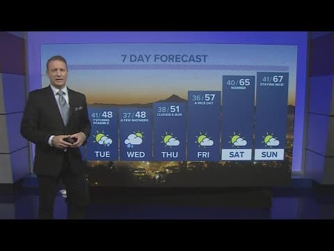 KGW Forecast: 5pm, Sunday April 9, 2023