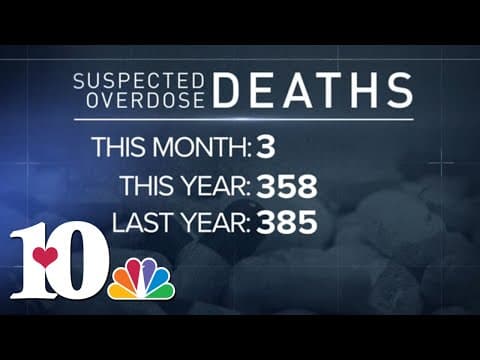 Three possible overdose deaths reported