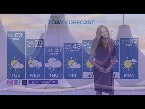 Denver Gazette weather for Tuesday, March 12