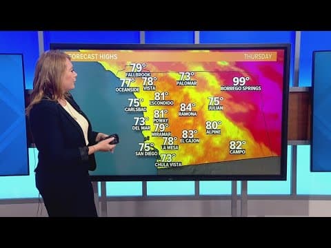 Cooler temps with lingering high humidity on Thursday