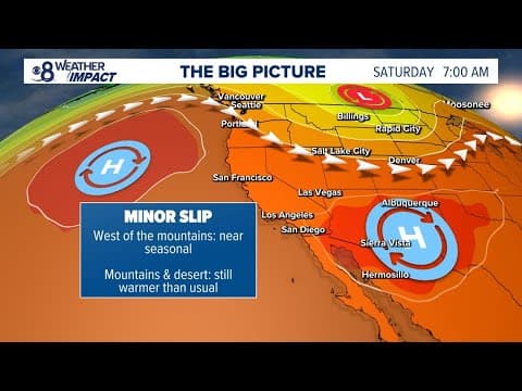 San Diego heat peaked Thursday, but Friday will still be a scorcher