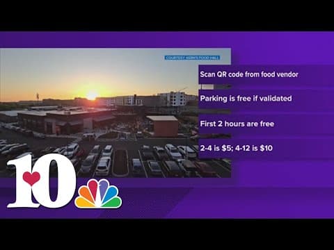 10Listens: Is the parking at Kerns Food Hall free?