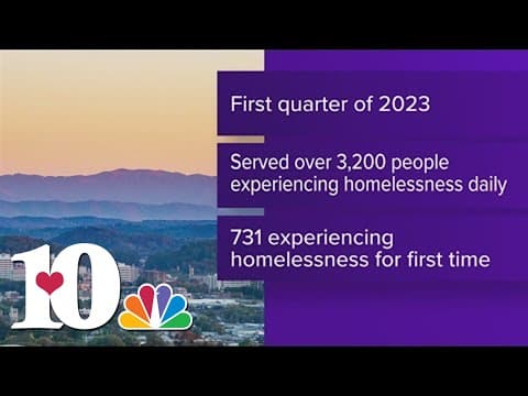 Knoxville City Council and county collaborate on housing stability