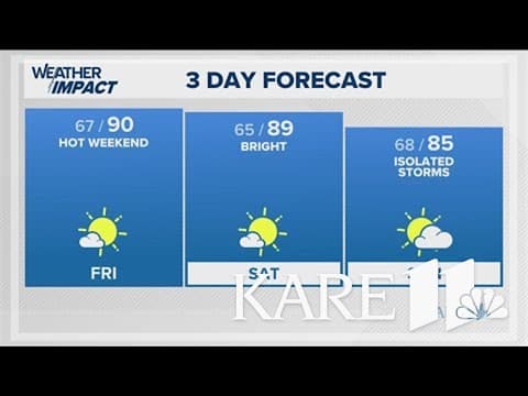 Showers move out, sun & heat returns Friday