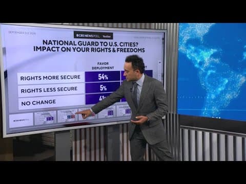 Poll shows how people feel about 'Federal Surge'