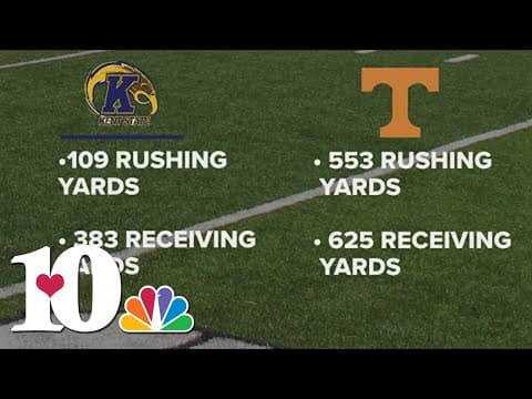 No. 7 Tennessee favored by astronomical margin against Kent State this weekend
