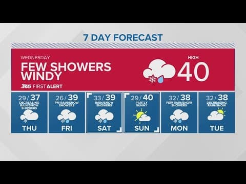 Snow changes to rain overnight Tuesday | KING 5 Weather